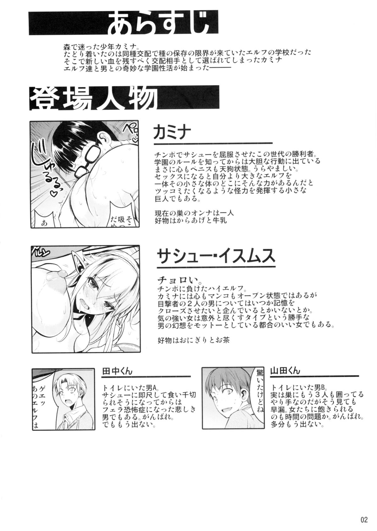 High Elf × High School Koku page 3 full