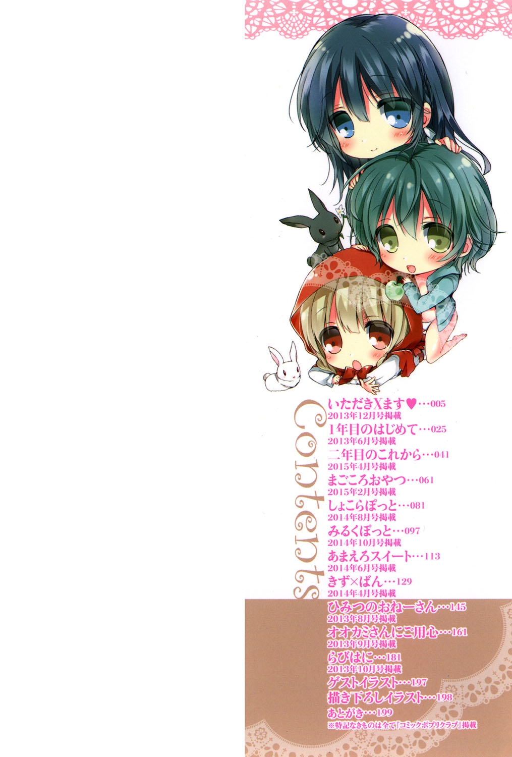 Ichigo Pack page 3 full