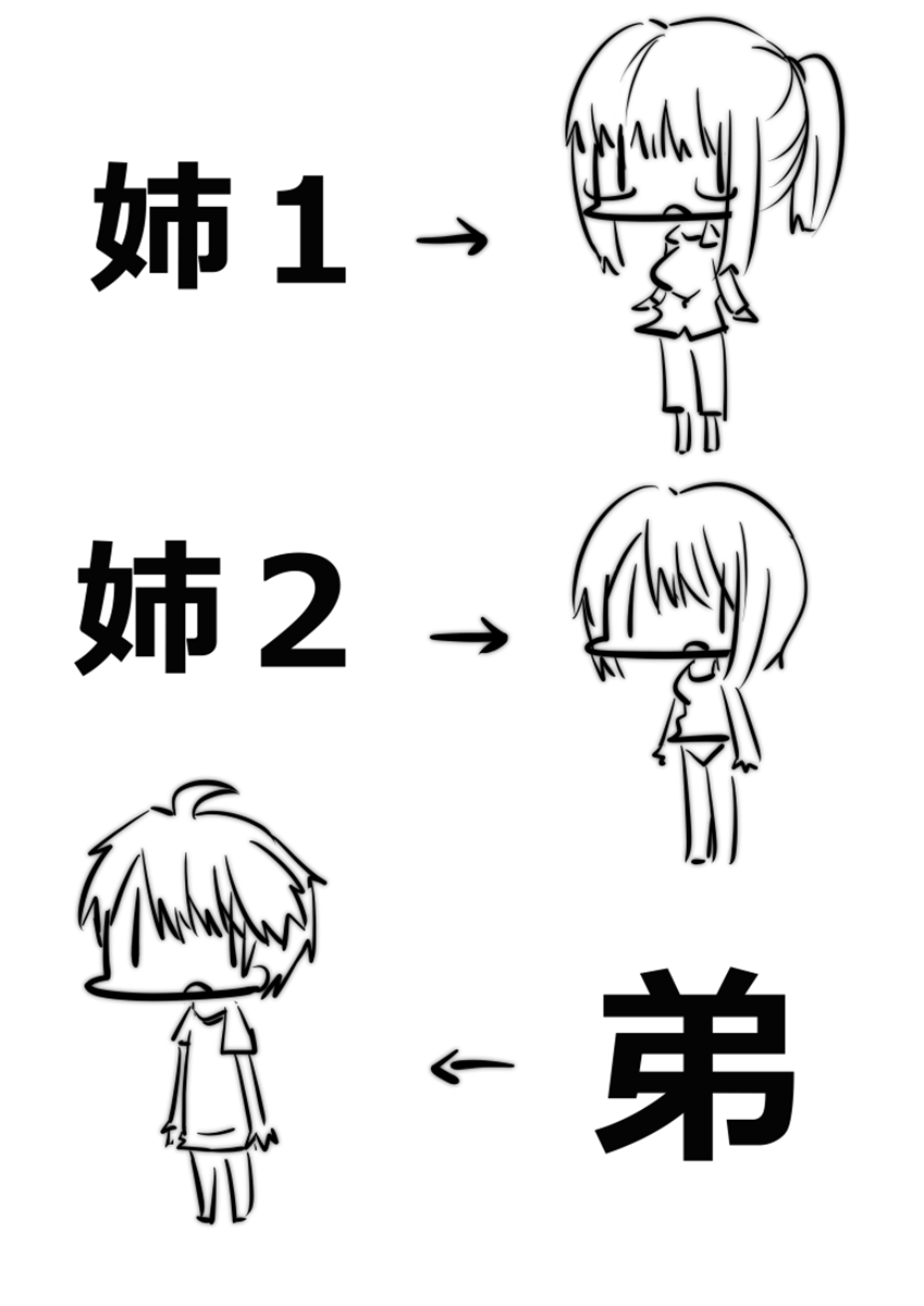 Shiteru Kei Kyoudai page 3 full