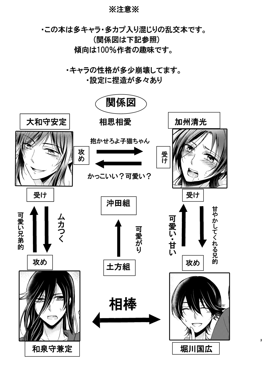 Seiyoku Danshi page 3 full