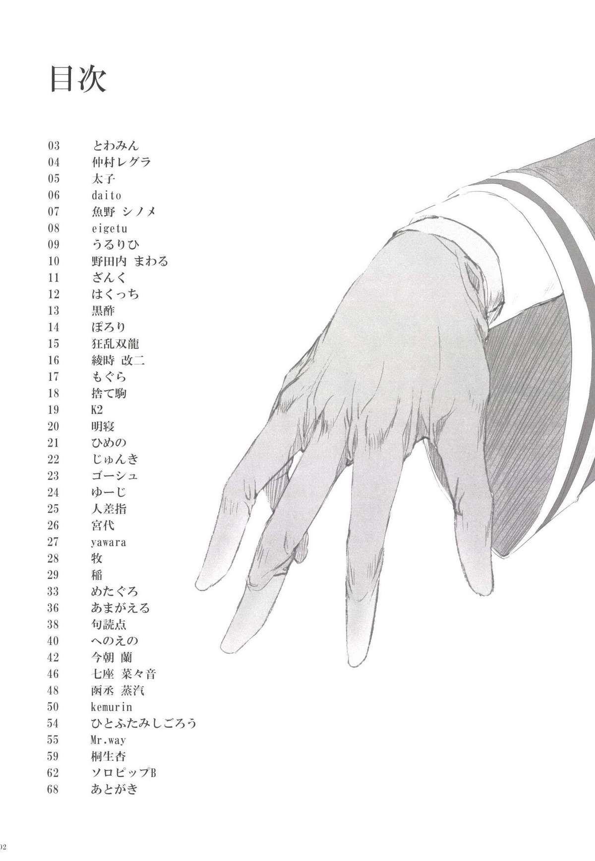 Teitoku ga Tebukuro ni Chakushou Shimashita page 4 full