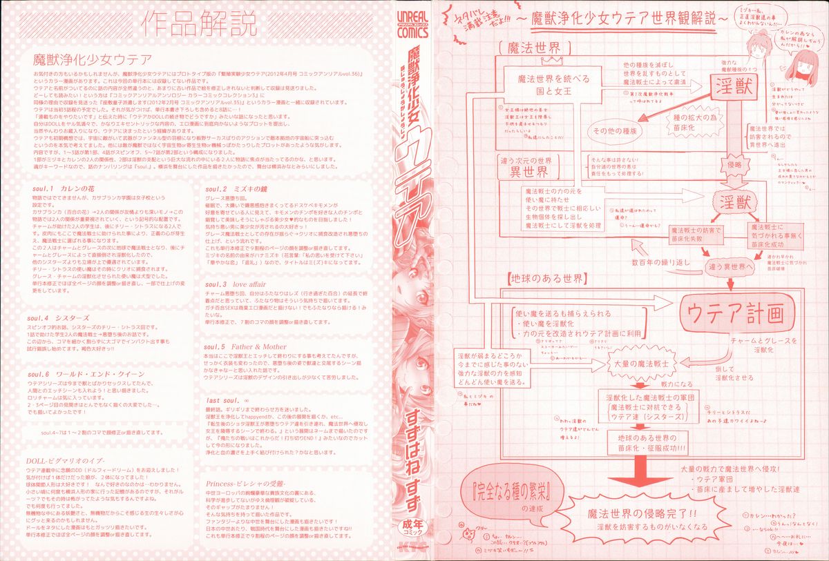 Majuu Jouka Shoujo Utea page 3 full