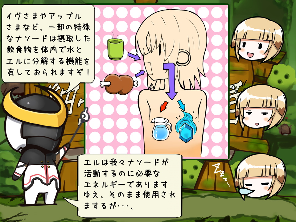 Is This Scat? page 6 full