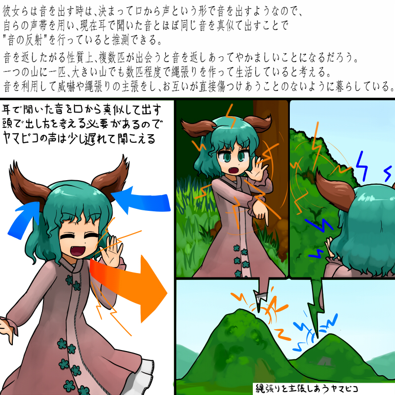 Yamabiko no Seishoku Koui Mousou Manga page 2 full