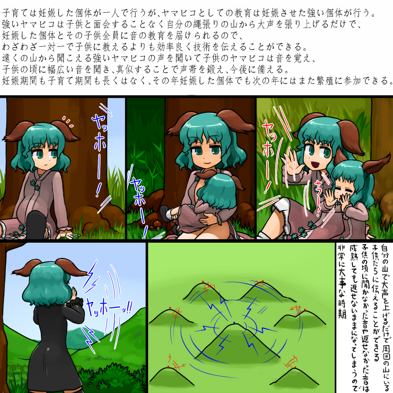 Yamabiko no Seishoku Koui Mousou Manga page 6 full