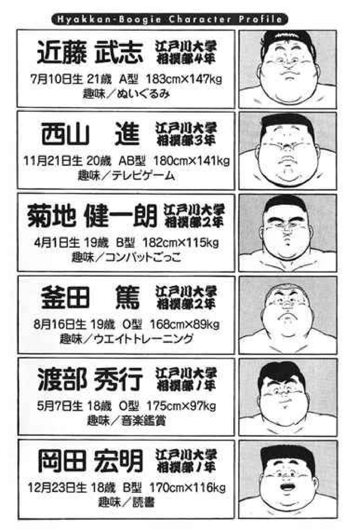 Hyakkan Boogie page 7 full