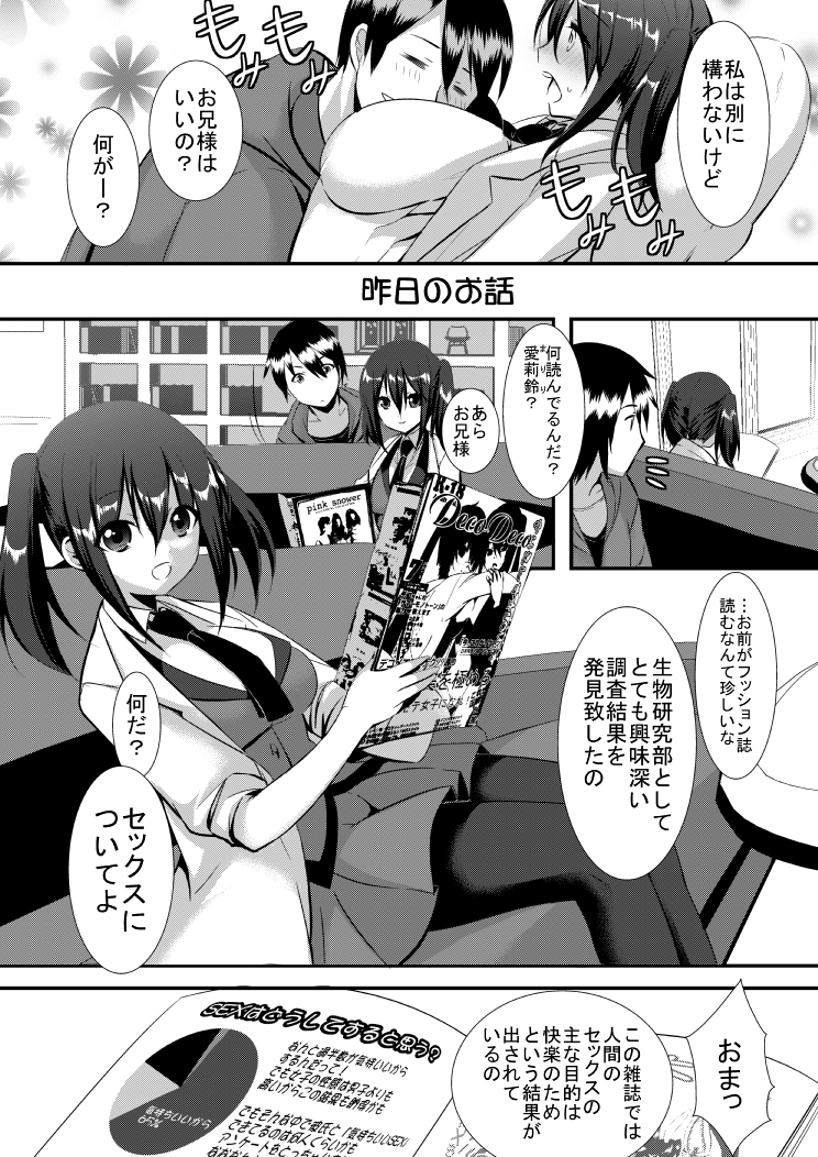 Imouto ★ LOVE Experiment page 2 full