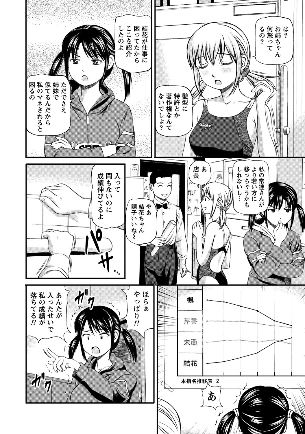 Onnanoko ga Oshieru Kimochiii Namahonban page 7 full