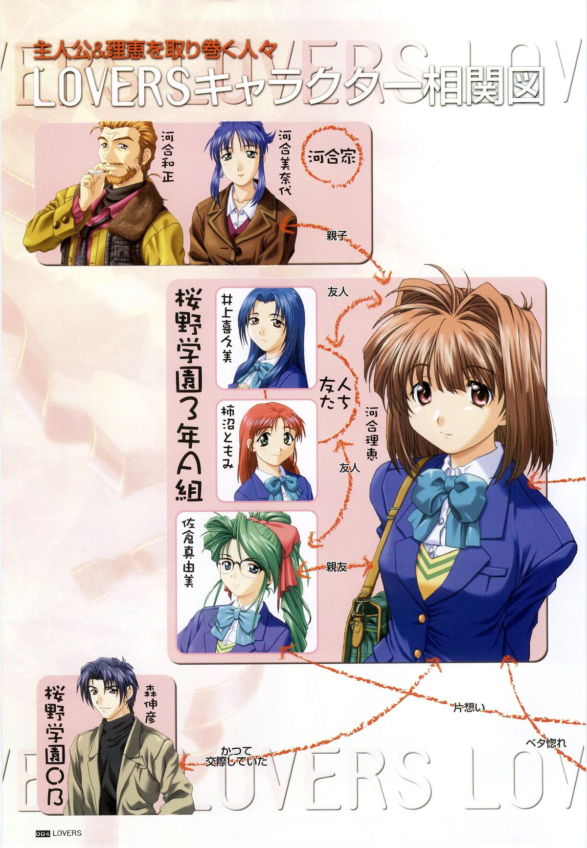 LOVERS ~Koi ni Ochitara...~ Official Visual Collection Book page 10 full