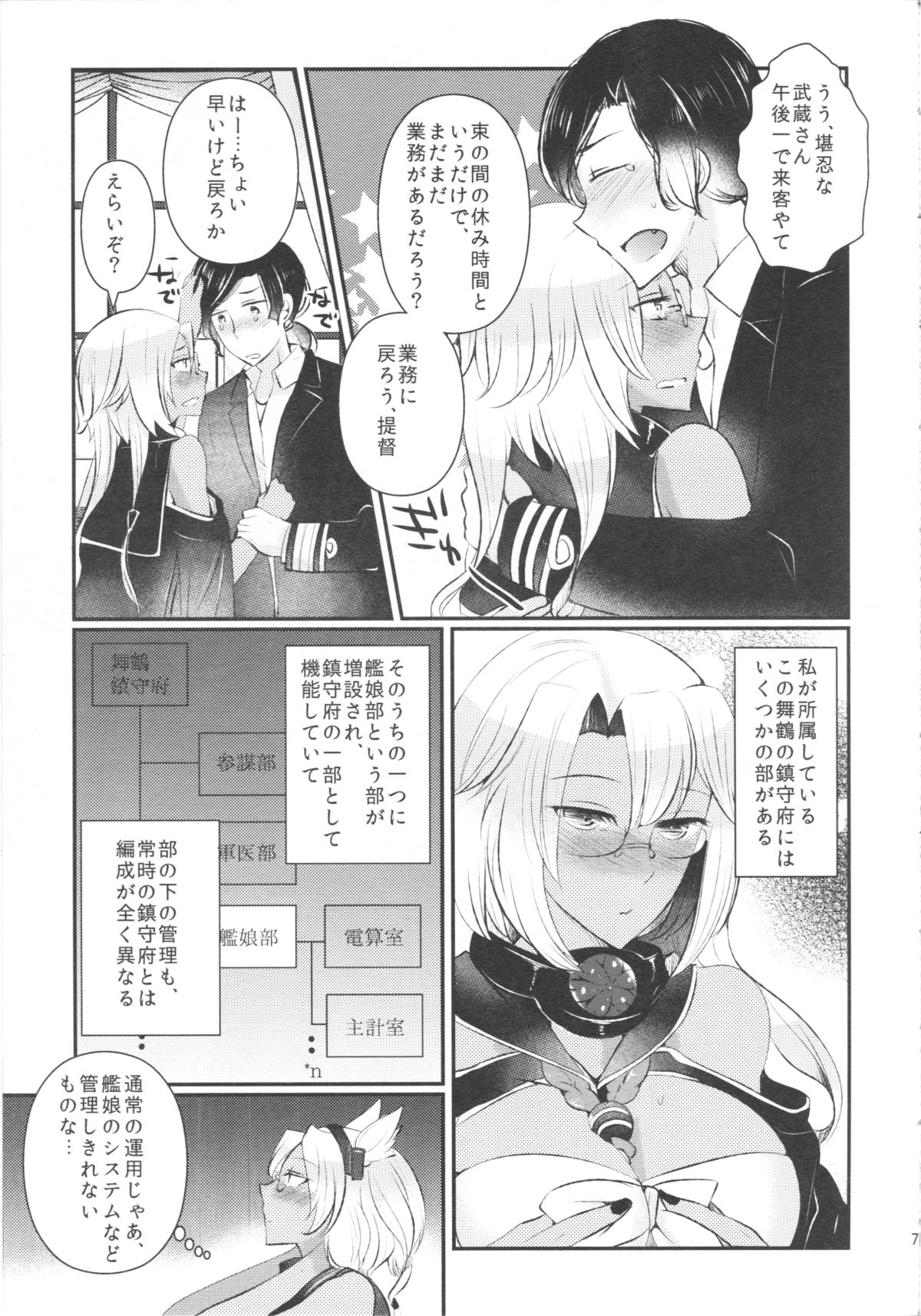Shojo Musashi-san, Teitoku ni Shikomarete Hatsujou Shite Shimau page 6 full