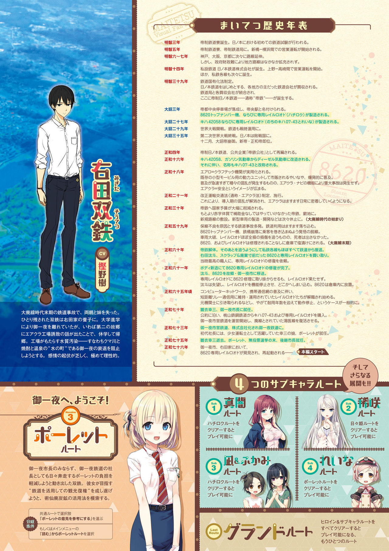 Maitetsu Visual Fan Book page 5 full