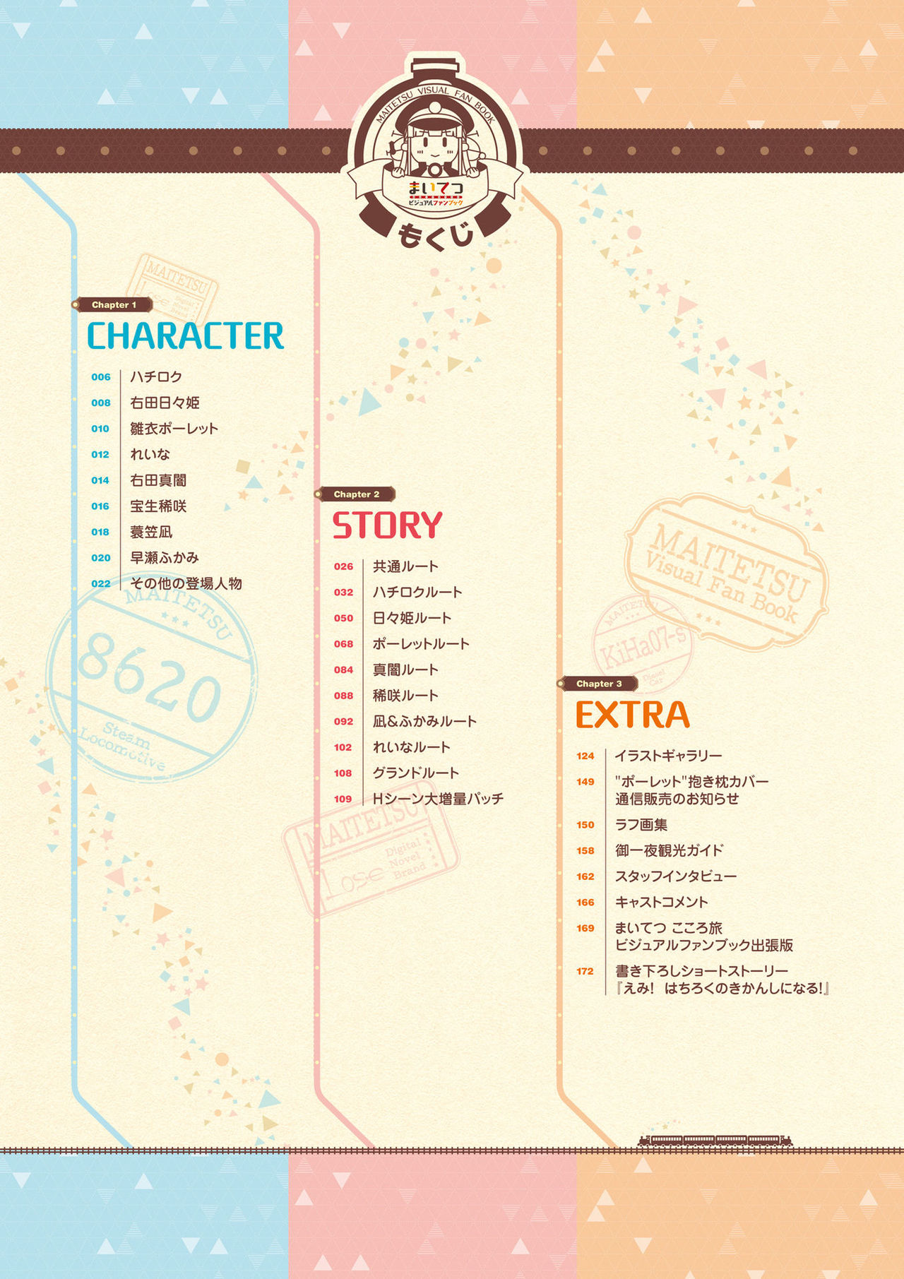 Maitetsu Visual Fan Book page 6 full