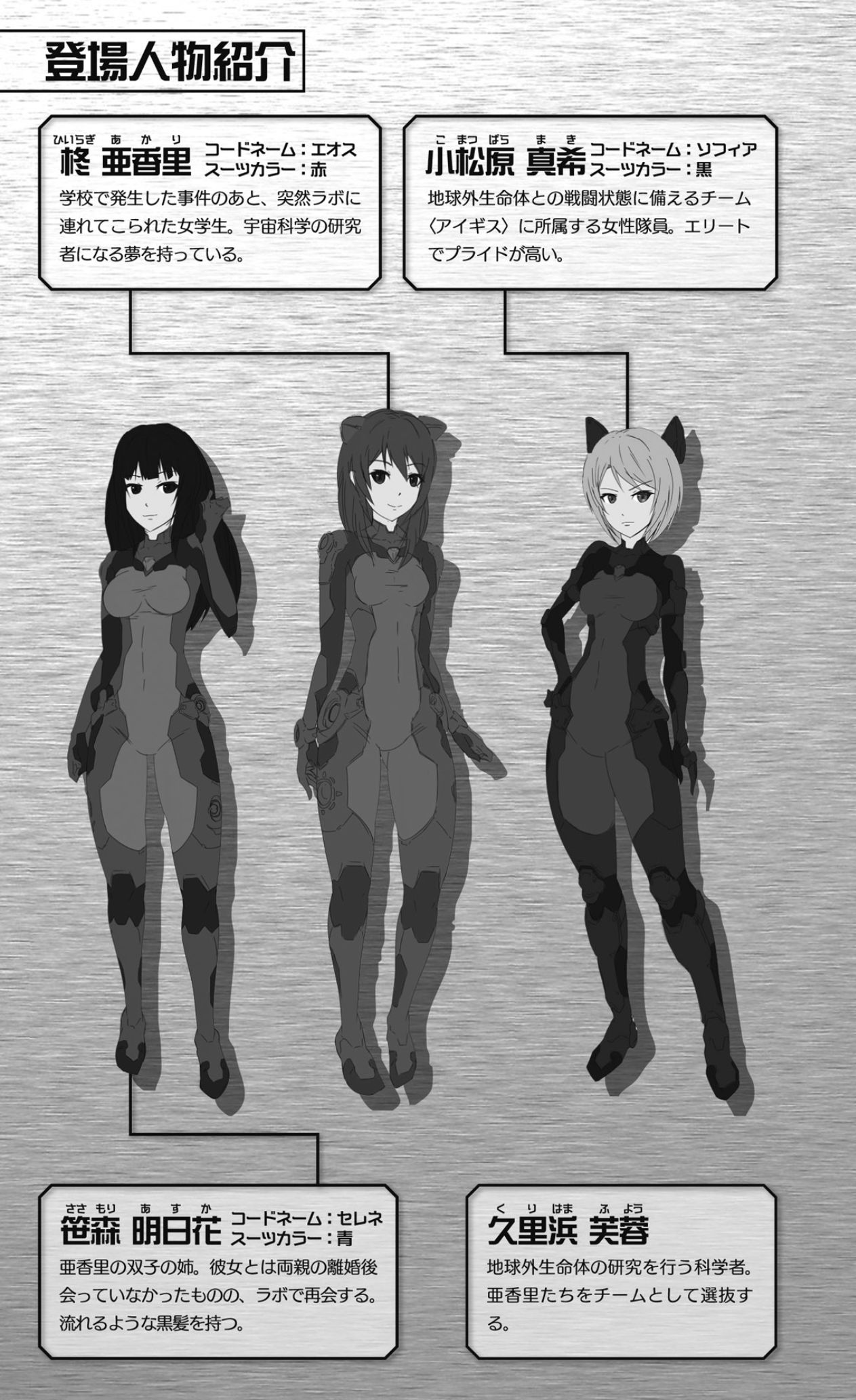 Kouhai Wakusei Alien ni Metorareshi Shoujo Senshi-tachi - Breeding Planet for Aliens and Girls page 7 full