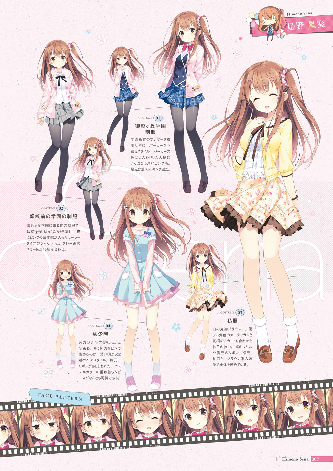 Koi Kakeru Shinai Kanojo Visual Fanbook page 8 full