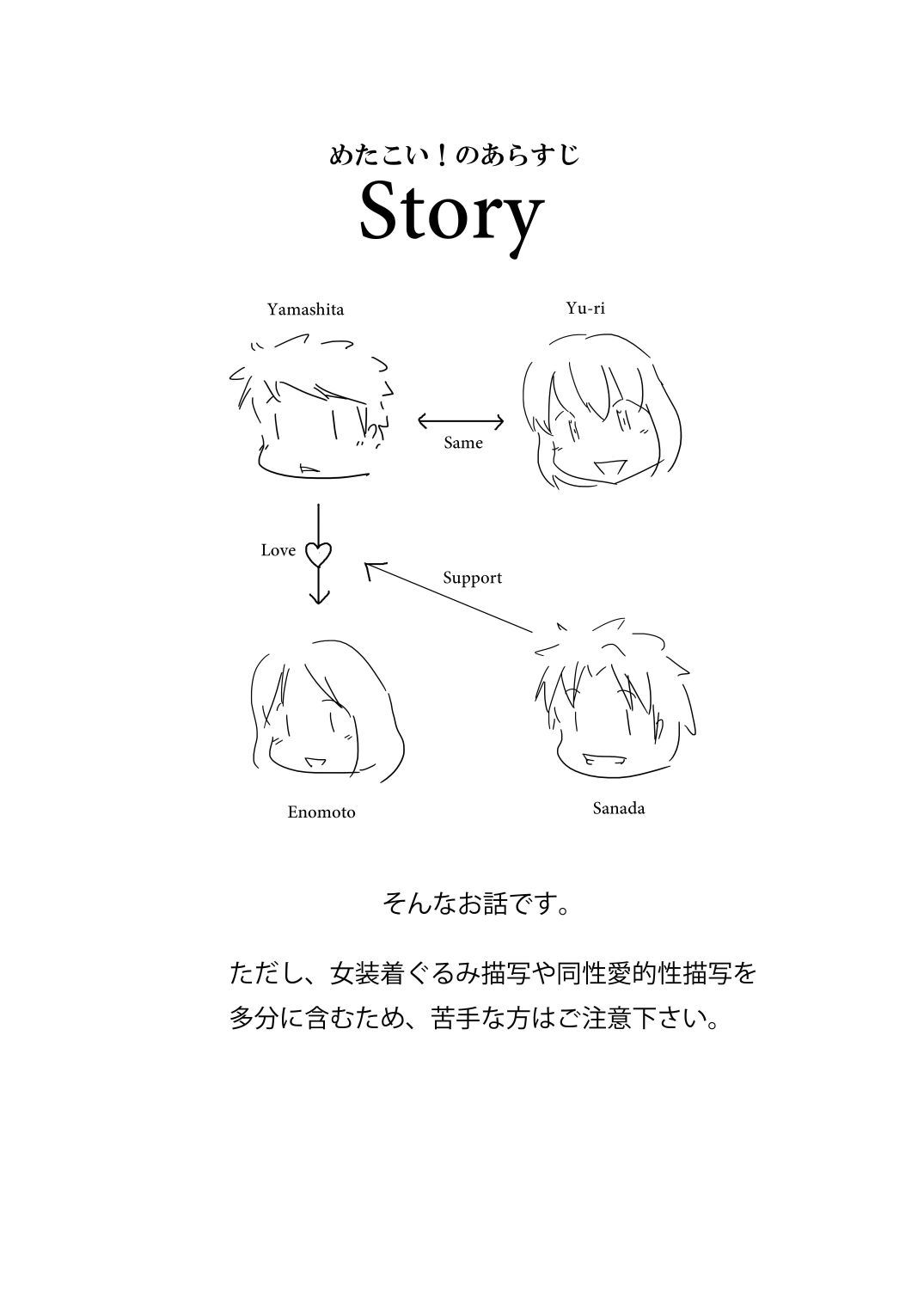 Meta-Koi! page 1 full