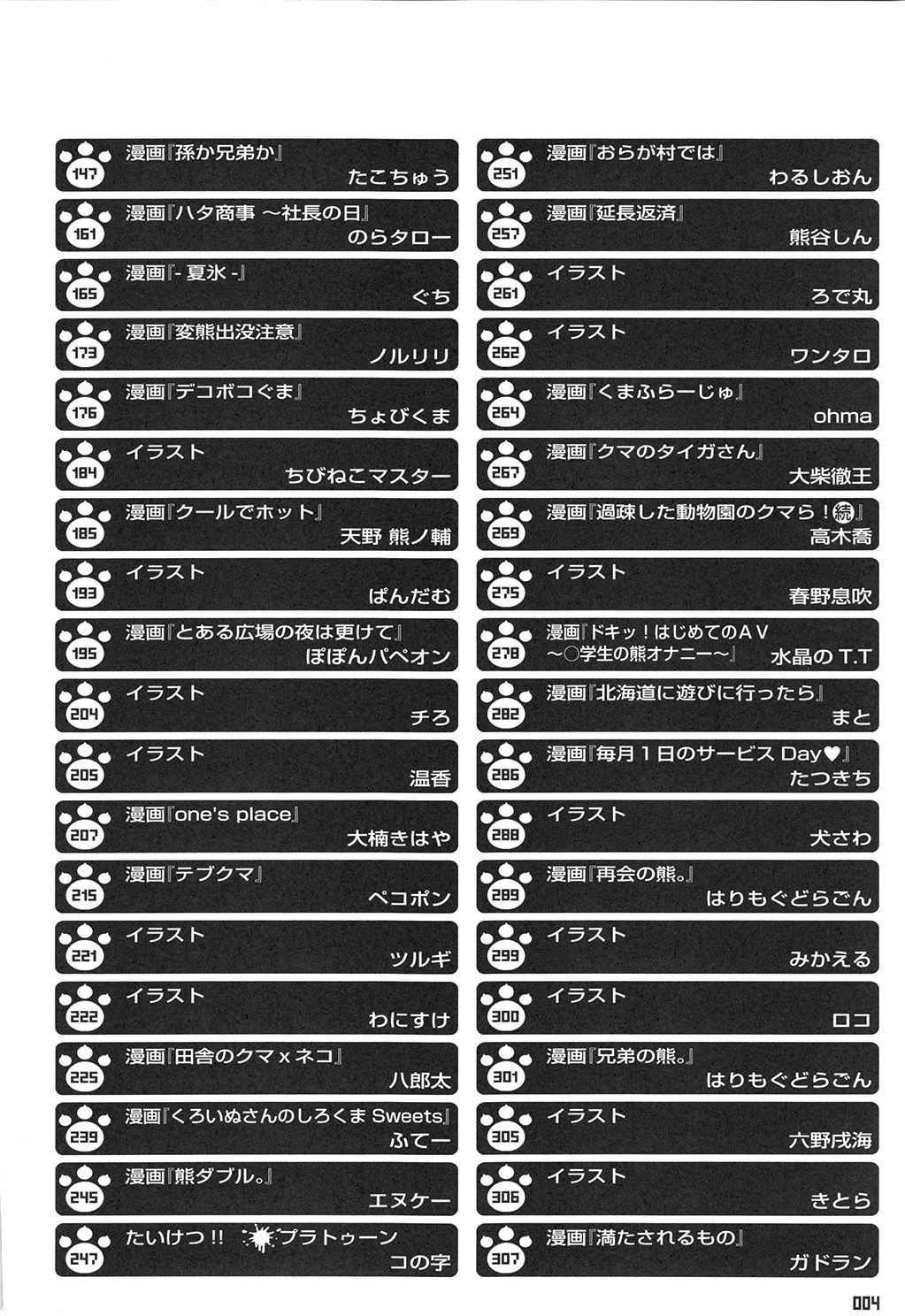 Kumabon San page 3 full