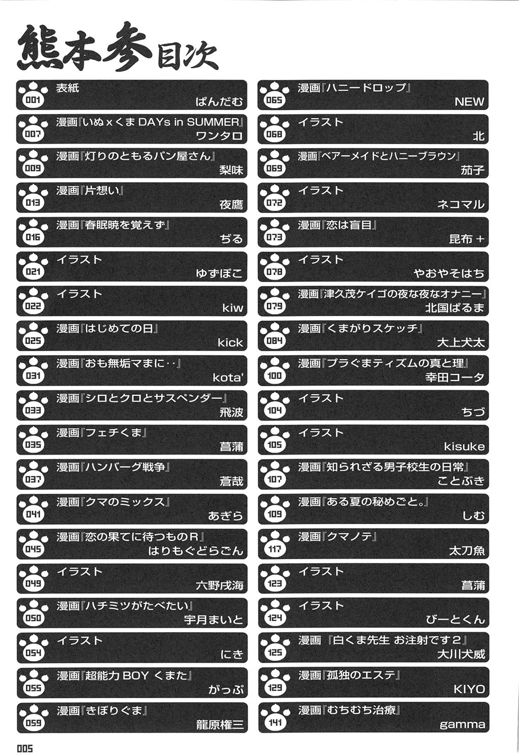 Kumabon San page 4 full