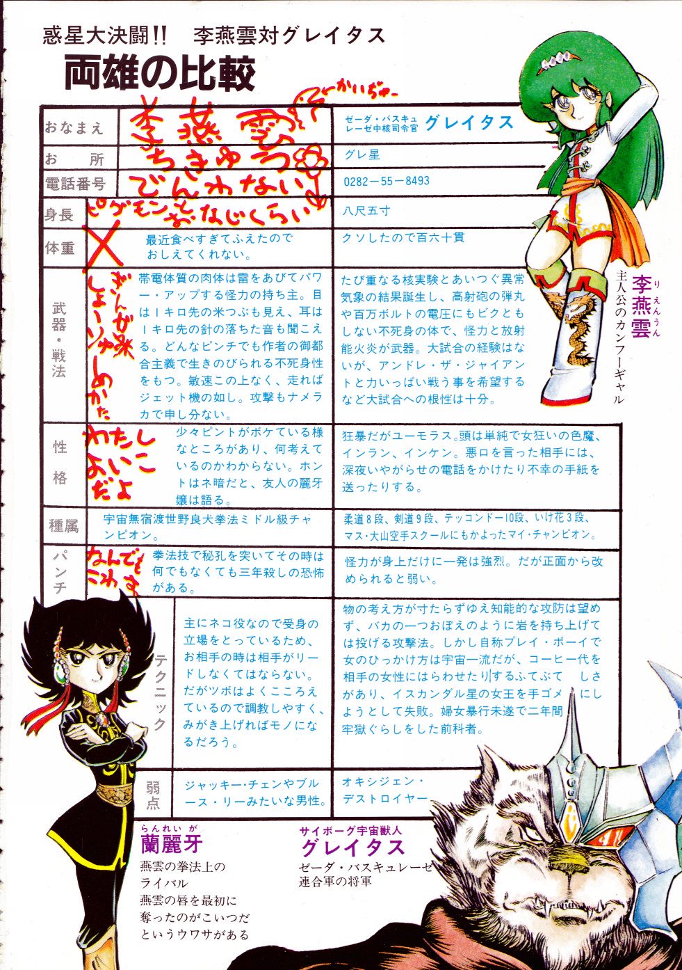 Gekisatsu! Uchuuken 3 page 4 full