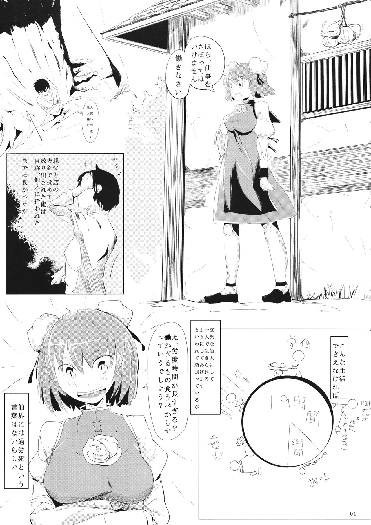 Kasen-chan to Usui Koto suru Hon page 2 full