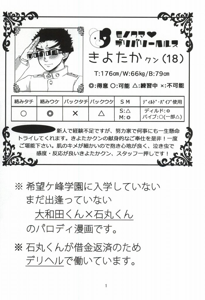 Deliheal Maru-kun!! page 2 full