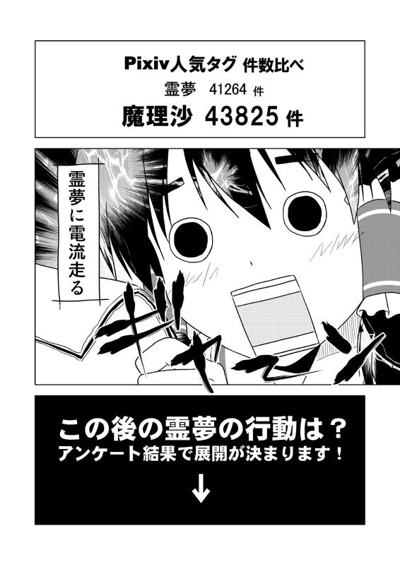 Hakurei Reimu no Tenka Tottaru de! page 5 full