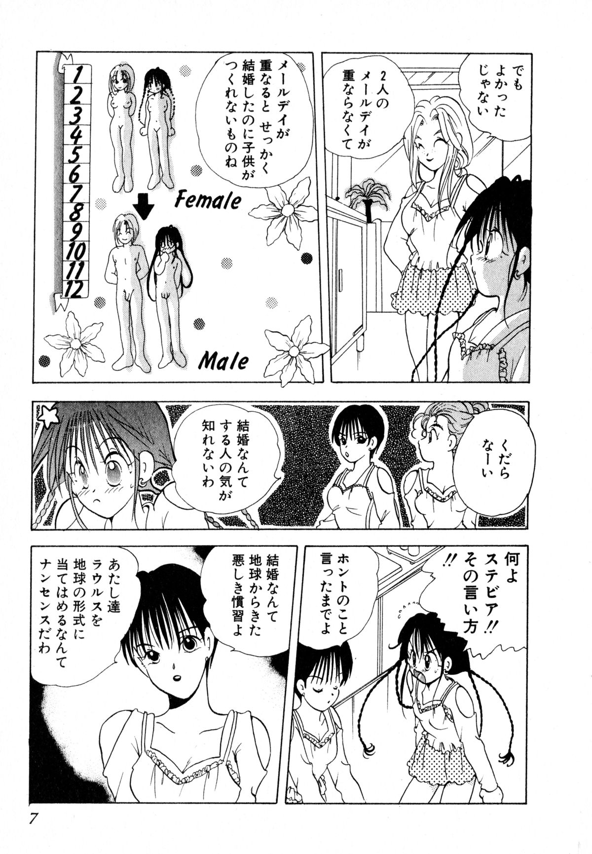 Love Tambourine I page 10 full