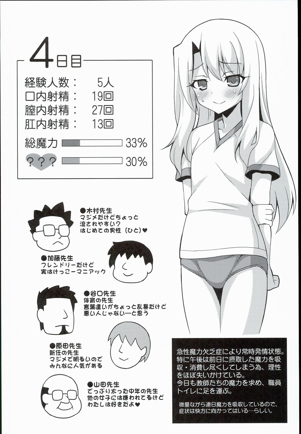 Kyuusei Maryoku Chuudoku 2 page 4 full