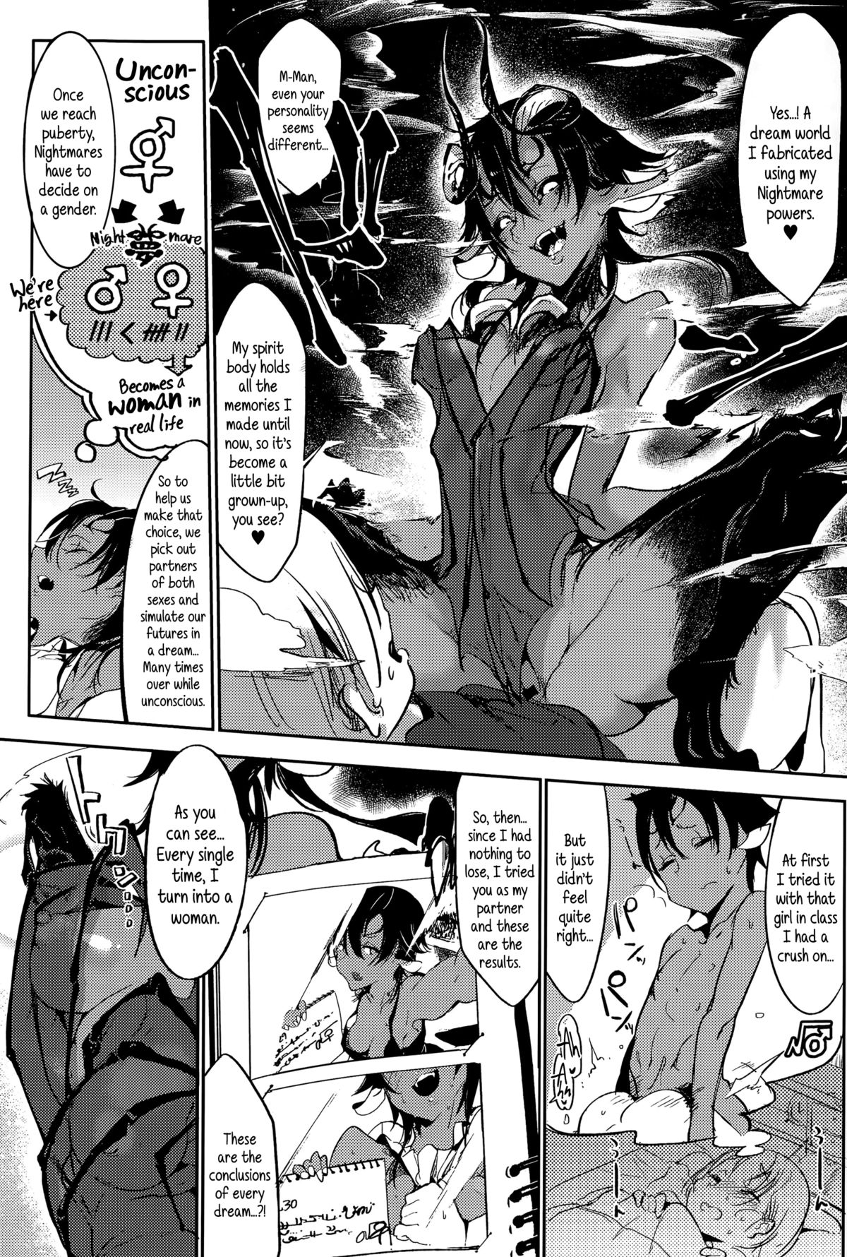 Nightmare√♀ page 10 full