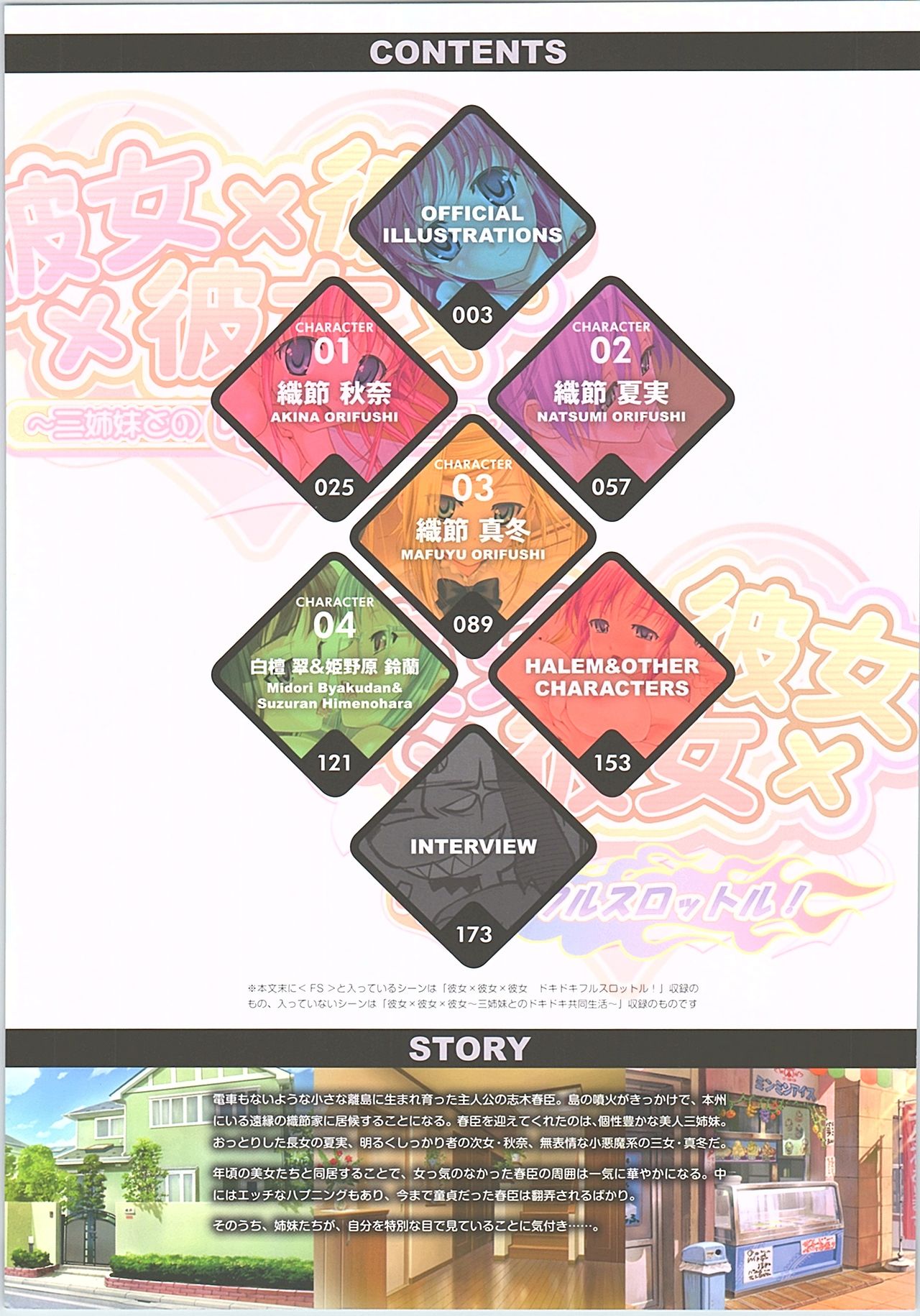 Kanojo x Kanojo x Kanojo - Happoubi Jin Artworks page 7 full