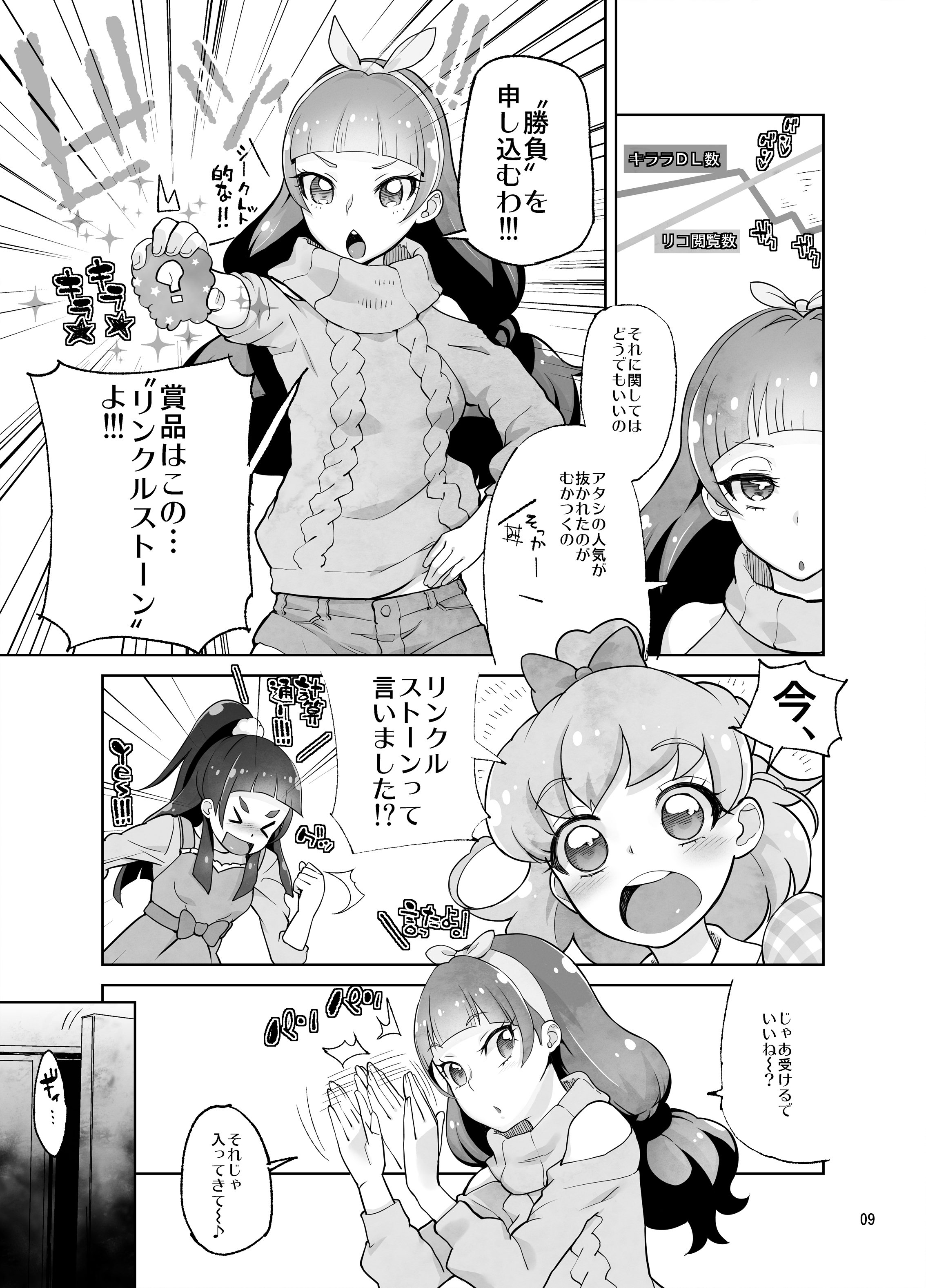 Amanogawa Kirara Riko to Mirai to Ero Nama Haishin Shoubu Anal demo Nan demo Misetekureru Choroi Namanushi ga PreCure datta Ken. page 9 full