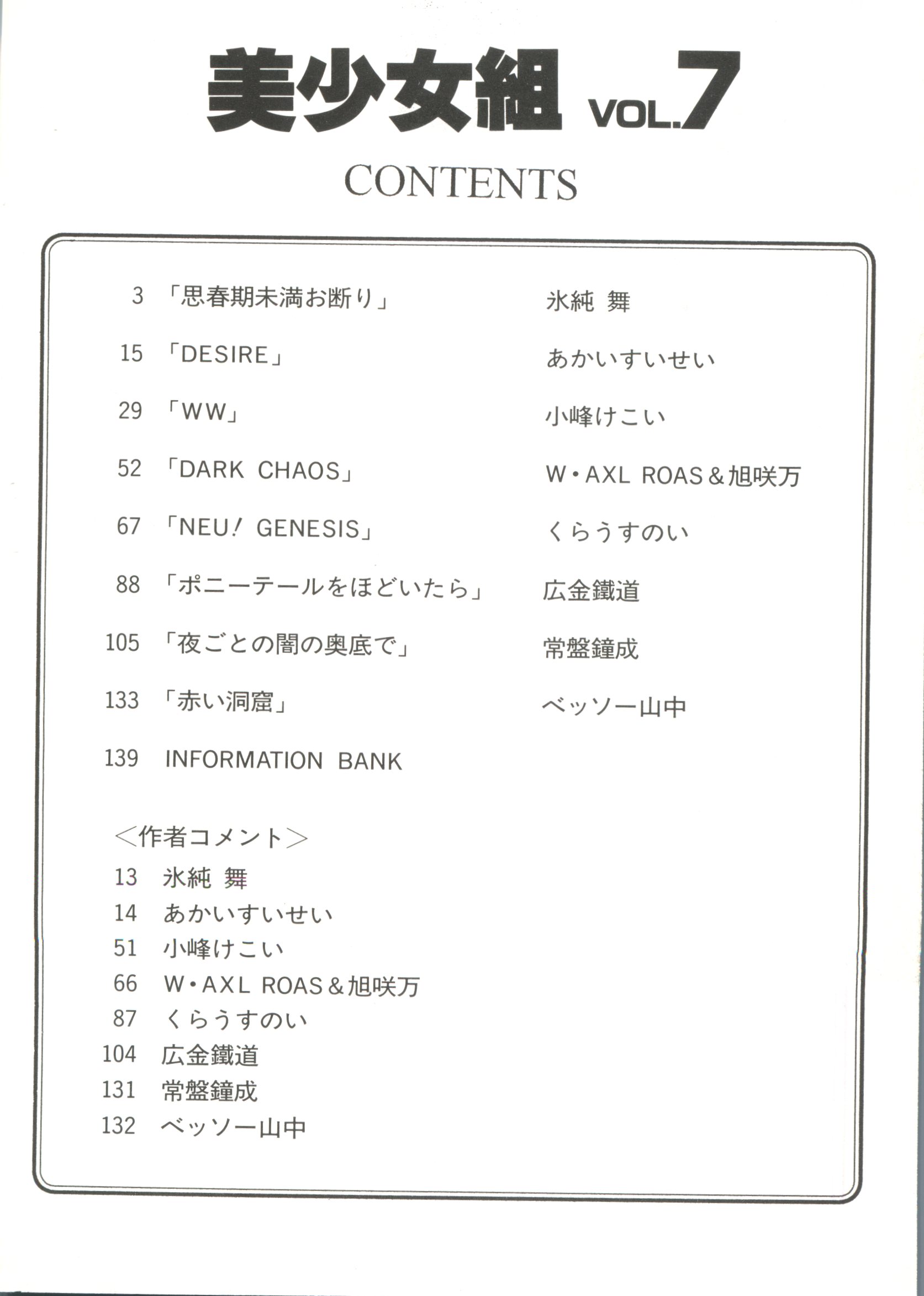 Doujin Anthology Bishoujo Gumi 7 page 6 full