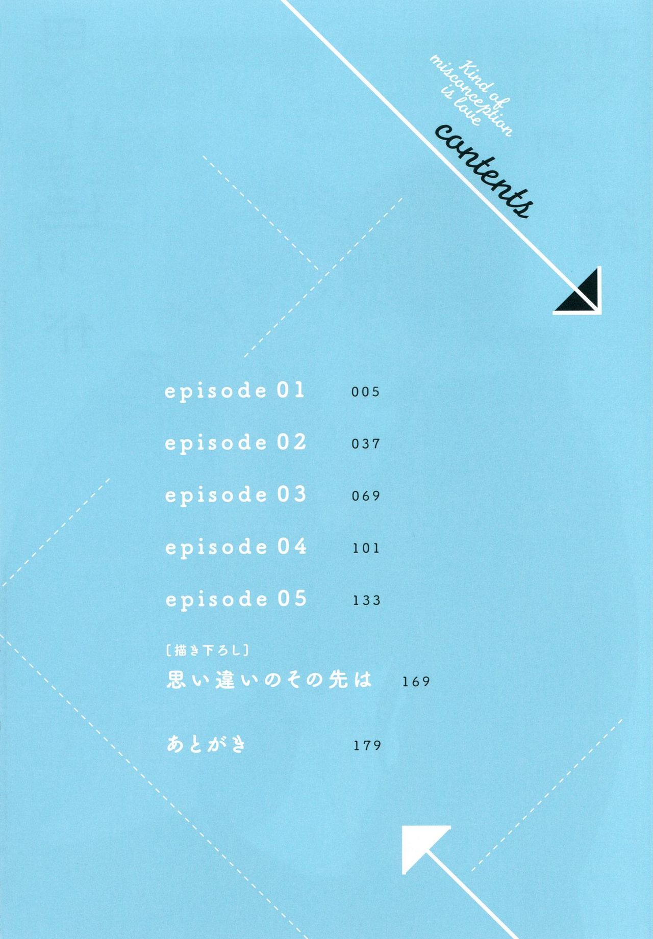 Omoichigai ga Koi no Tane page 6 full