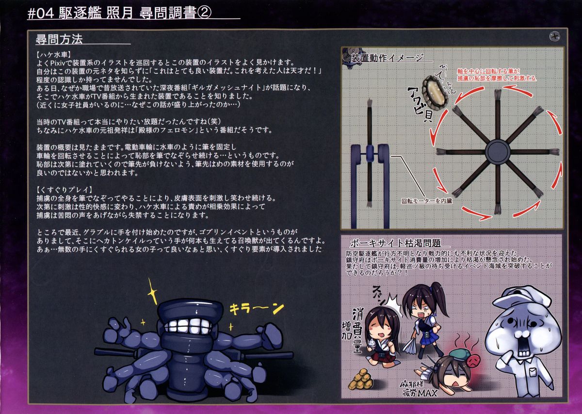 Kuchikukan Akizuki Teruzuki Jinmon Chousho page 10 full