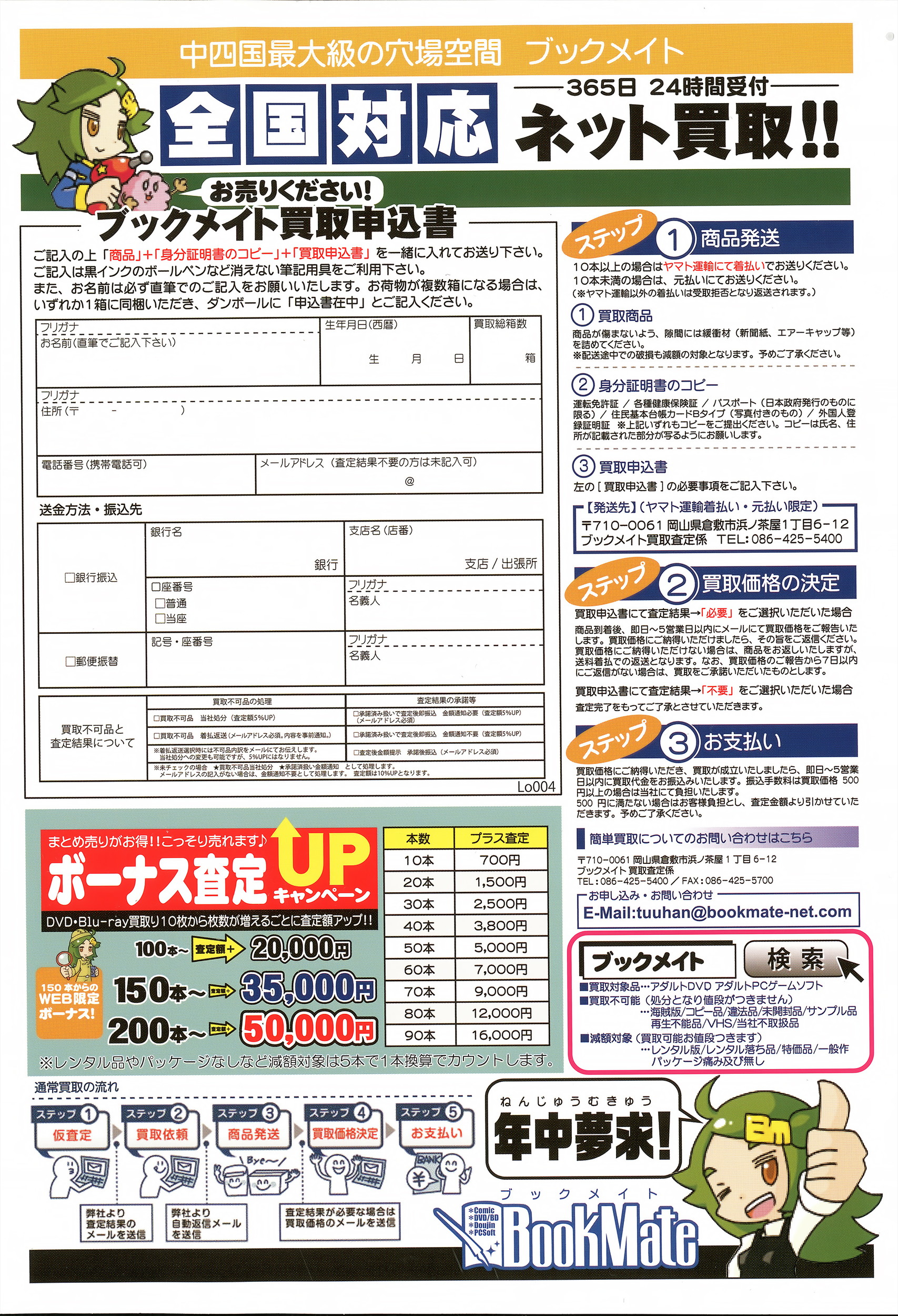 Girls forM Vol. 12 page 3 full