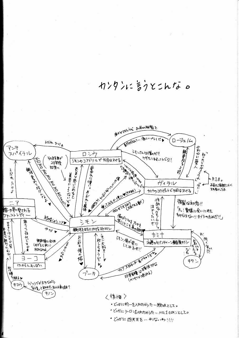 Kangoku Rokku page 6 full