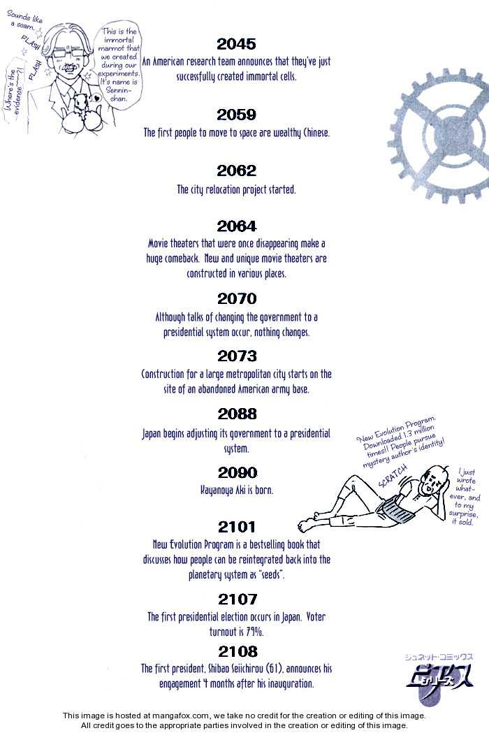 Gingaku Hakase to Marmot page 6 full