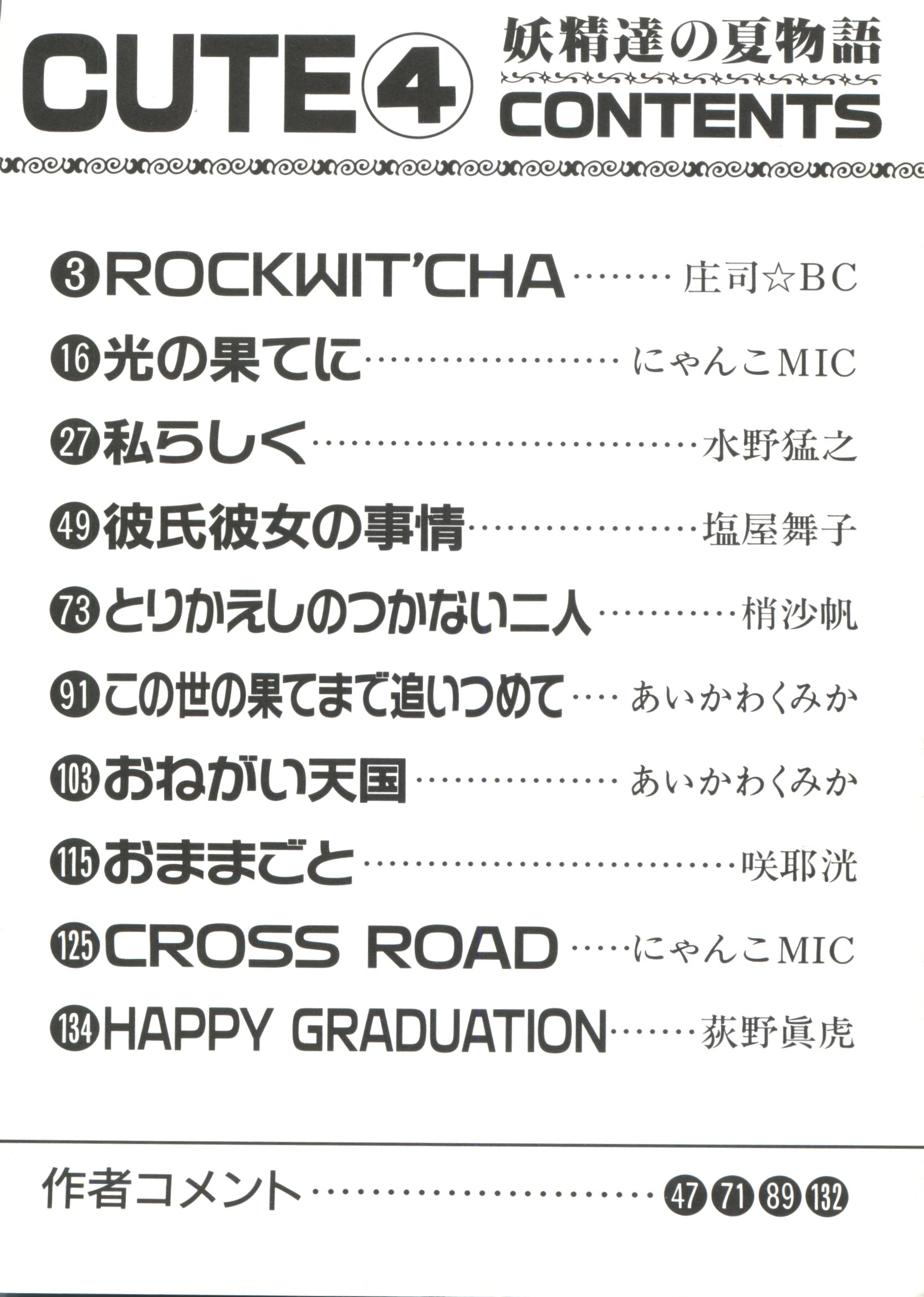 Bishoujo Doujinshi Anthology Cute 4 page 4 full