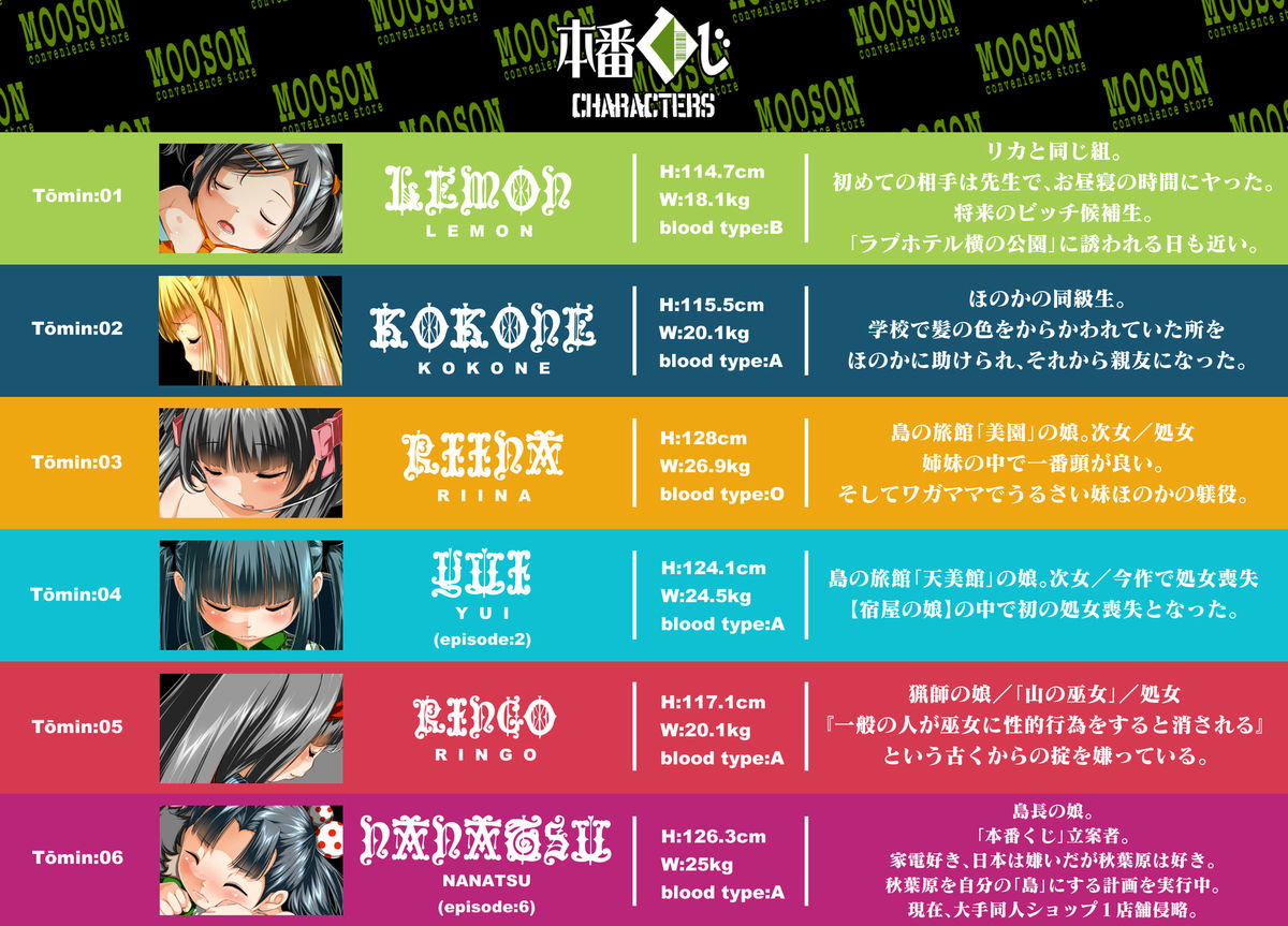 Honban Kuzi page 5 full