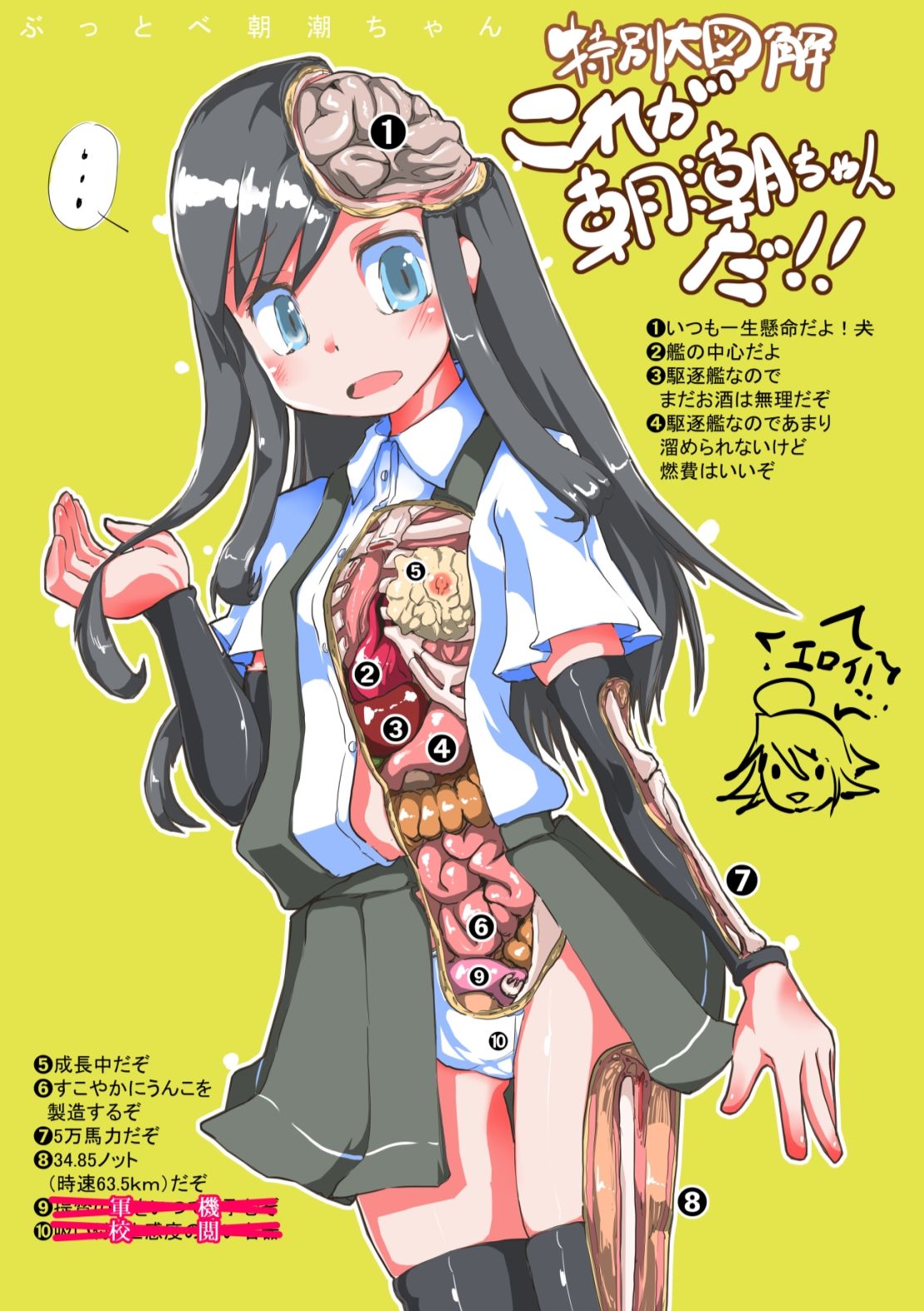 Buttobe Asashio-chan page 2 full