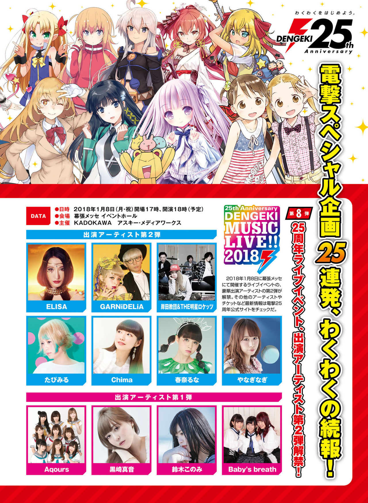 Dengeki Moeoh 2017-12 page 7 full