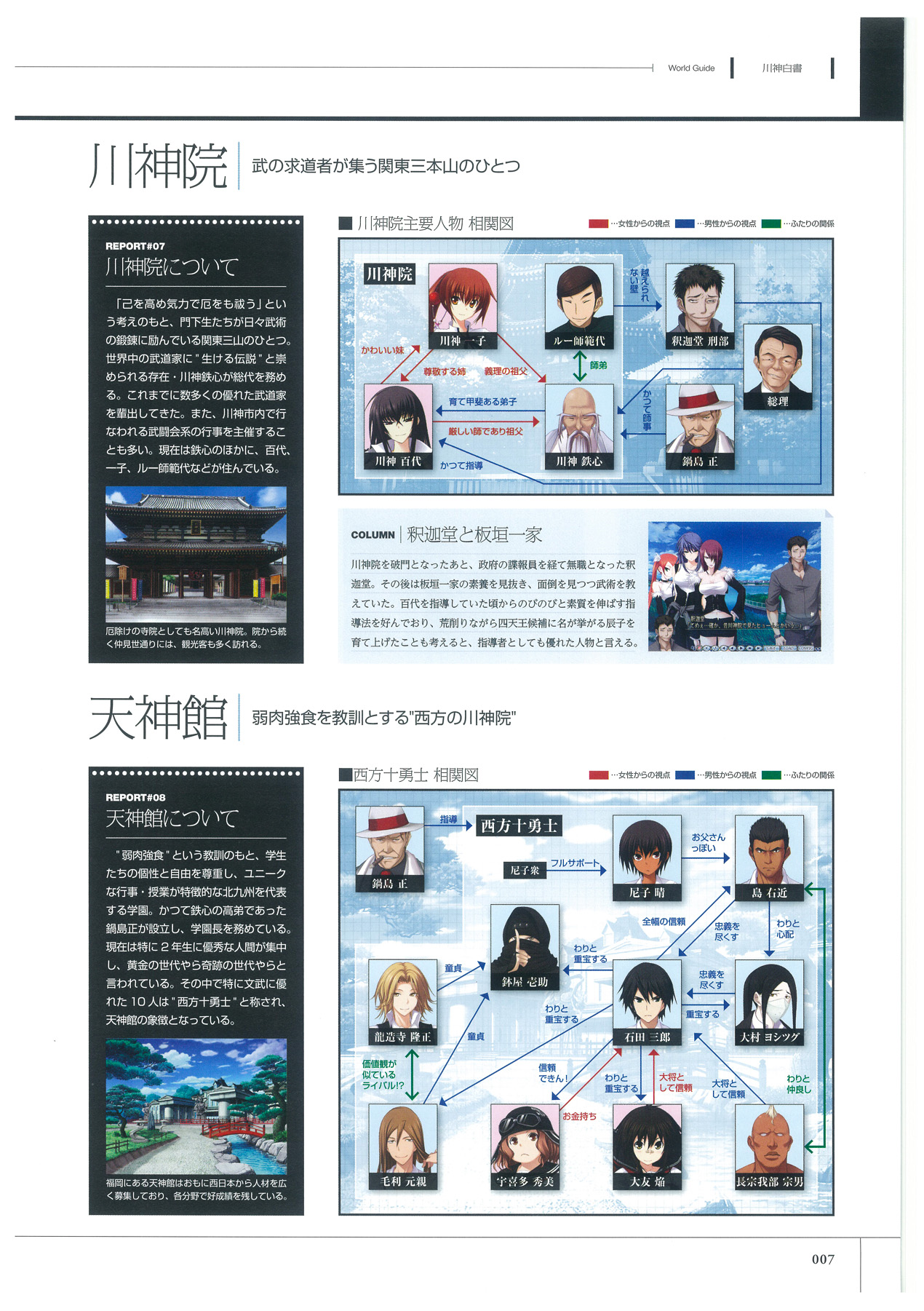 Maji de watashi ni Koi Shinasai S Visual Fanbook page 9 full