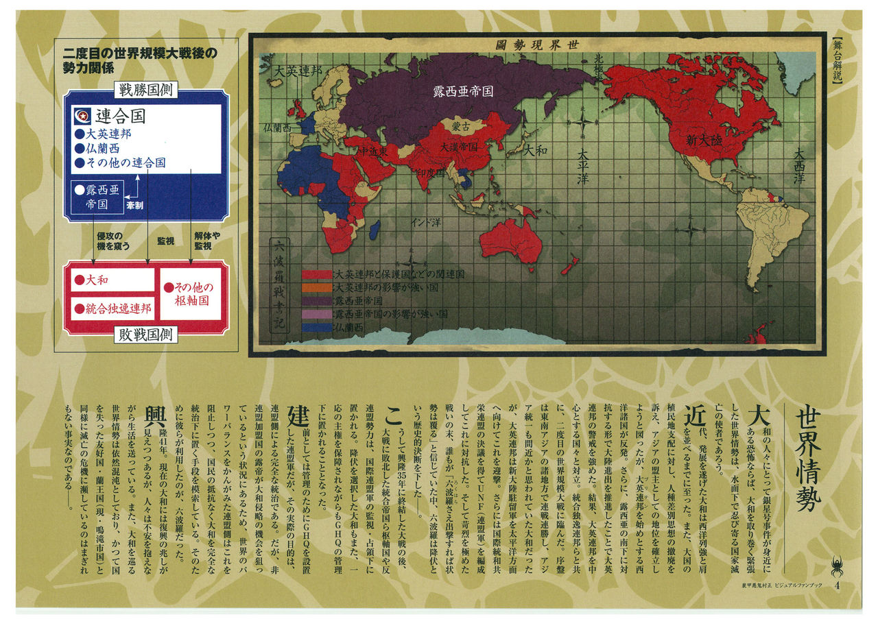 Full Metal Daemon Muramasa Visual Fan Book TECH GIAN STYLE page 6 full