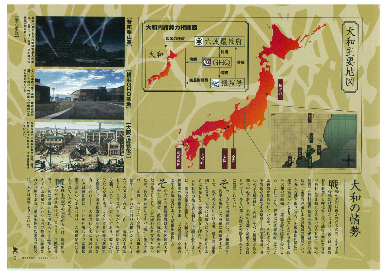 Full Metal Daemon Muramasa Visual Fan Book TECH GIAN STYLE page 7 full