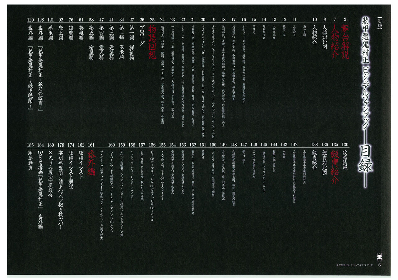 Full Metal Daemon Muramasa Visual Fan Book TECH GIAN STYLE page 8 full