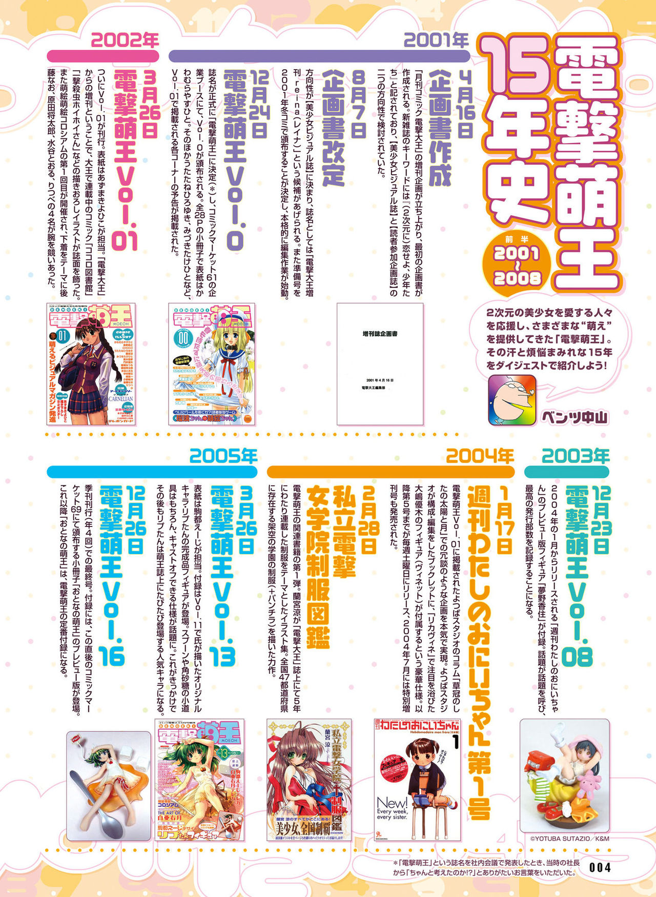 Dengeki Moeoh 2017-04 page 7 full