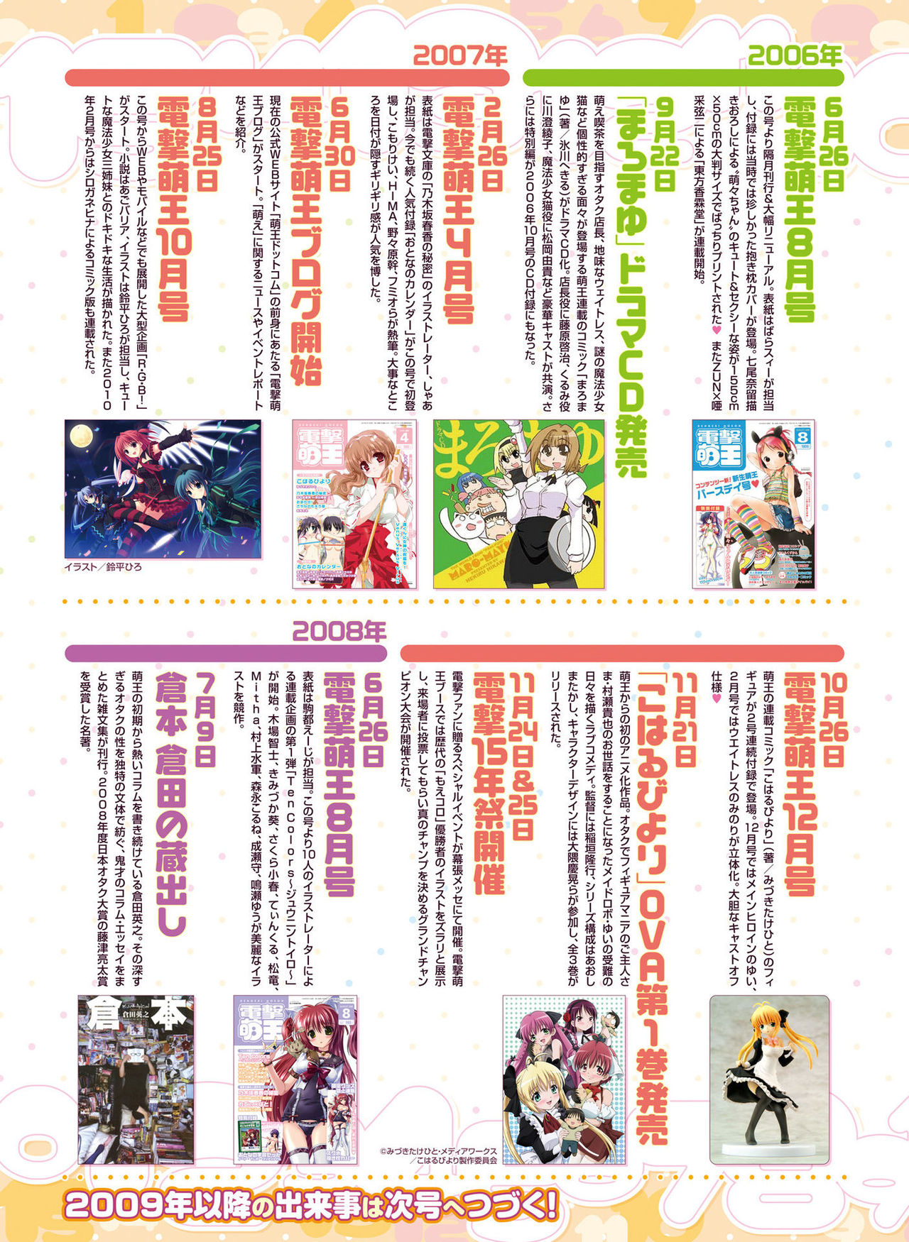 Dengeki Moeoh 2017-04 page 8 full