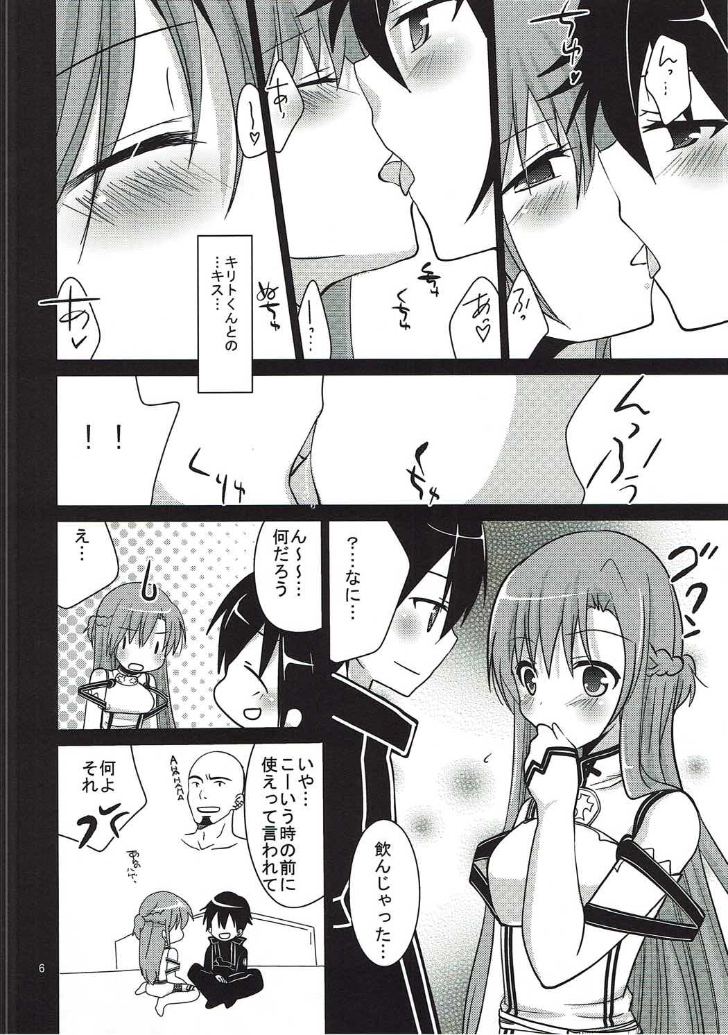Sword Art Love Life page 5 full