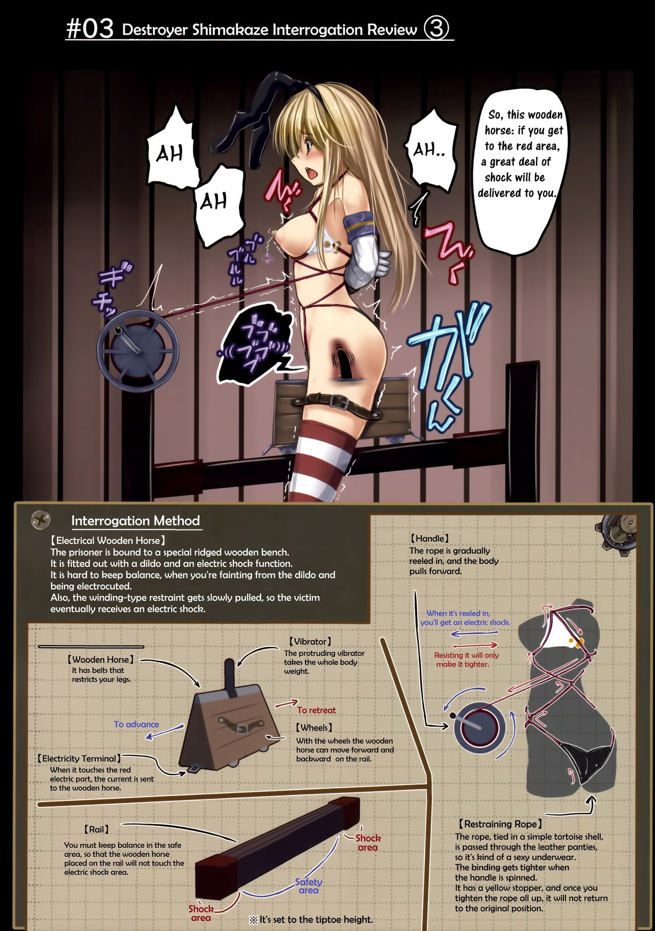 Kuchikukan Shimakaze Jinmon Chousho | Destroyer Shimakaze Interrogation Review page 8 full