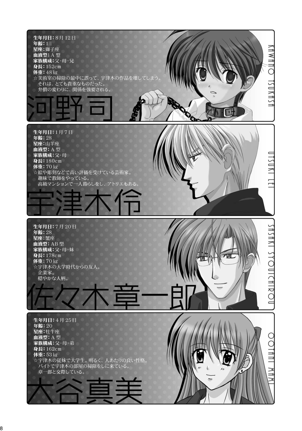 Bishounen Kinbaku Nisshi Soushuuhen 2 page 8 full