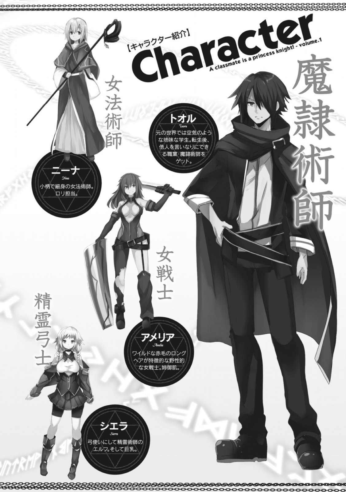 Himekishi ga Classmate! 1 page 7 full